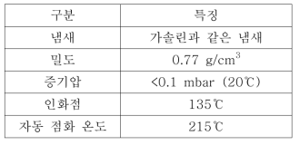 헥사데칸 특징