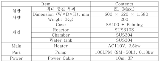 100 L/min 실험 장치 사양표