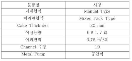 필터 프레스 사양