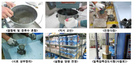 밀크주입재 시료 제작 및 시험