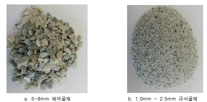 기반층 골재