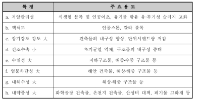 친환경 안정재의 특징을 살린 콘크리트의 주요 용도