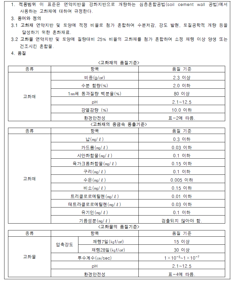 건마크 연약지반용 고화재 인증 기준