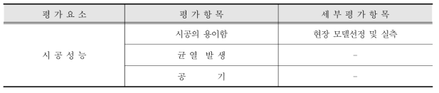 시공성능