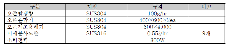 오존가스 분사시설 세부사양