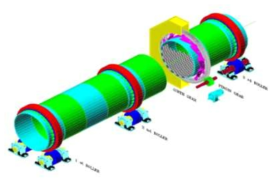 Rotary Kiln 소성로 3D 설계