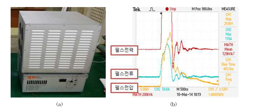 제작된 펄스전원장치 사진 및 반응기에 인가되는 펄스파형