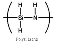 Polysilazane 구조