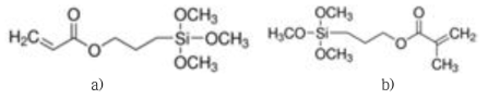 a) 3-(Trimethoxysilyl)propyl Acrylate [V], b) 3-(Trimethoxysilyl)propyl Methacrylate [VM]
