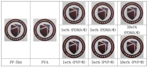 교통대 첨가제와 MMT의 비율에 따른 합성 물질로 코팅 된 필름의 투과 이미지