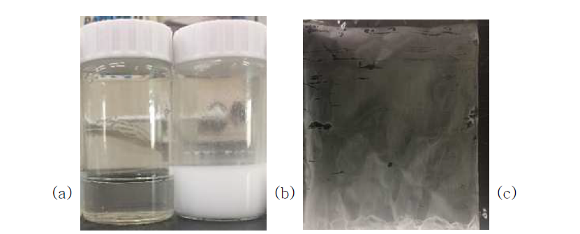 붕소의 첨가에 따른 PVA 용액의 사진;(a) : boric acid 5wt%, (b) : boric acid 10wt%, (c) : boric acid 10wt% 필름