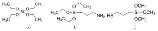 a) Tetraethyl orthosilicate, b) Aminopropyltriethoxysilane, c) Mercaptopropyltrimethoxysilane