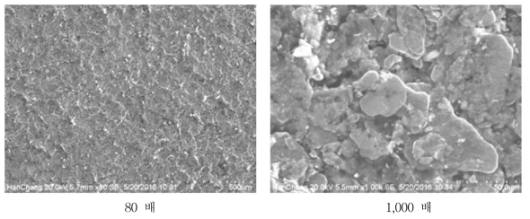 개발품 zinc flake적용 paste 도포 표면