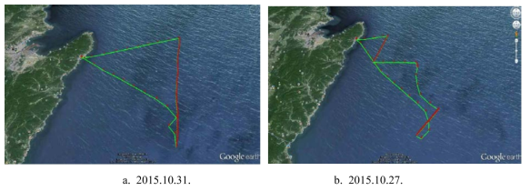 Operation trajectory of the ship operation monitoring system