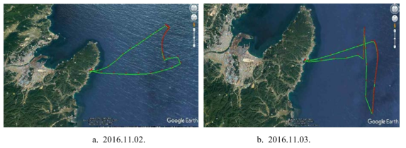 Operation trajectory of the ship operation monitoring system