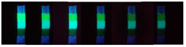 Afterglow Effect of Strontium Aluminate phosphor.