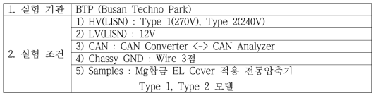 EMC 평가 시료 사양