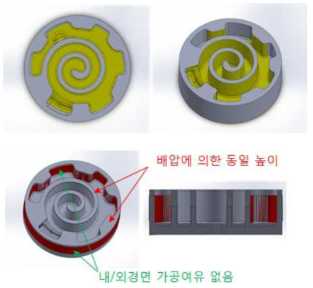 배압성형 고정스크롤 모델