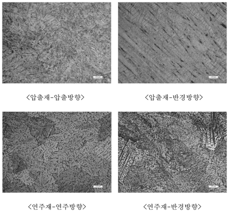 압출재 및 연주재 미세조직(200배율)