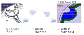 Washer 체결면 부족 문제 개선