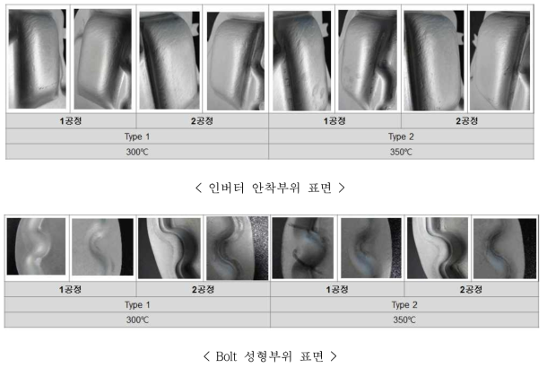 예비성형 시험결과 (③,④)