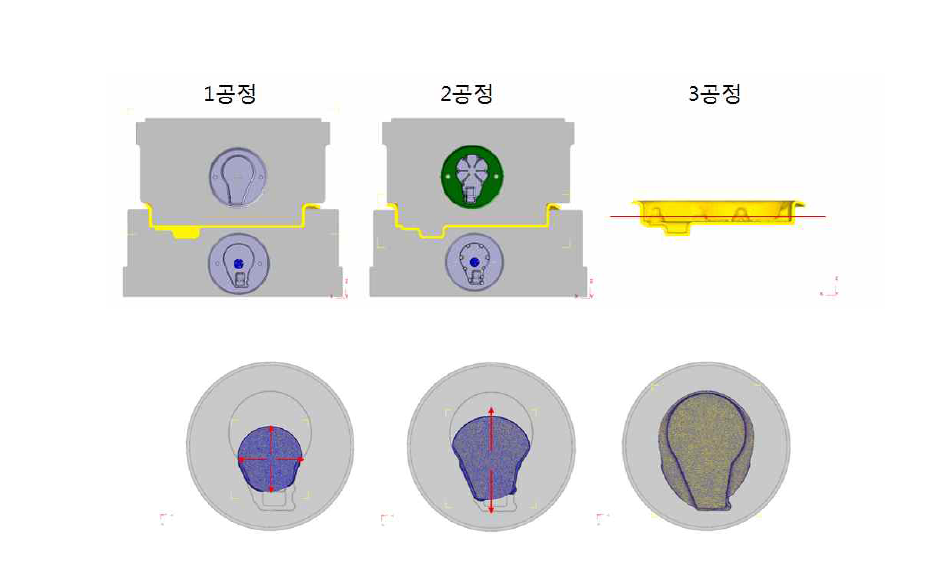 EL-Cover HES Type1 단조 공정안