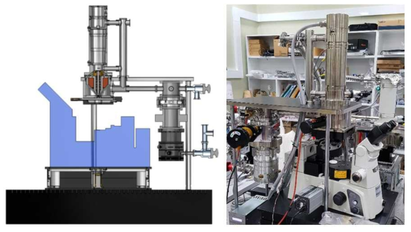 투명 시료용 광전자 융합현미경 (3차년도 조립 및 테스트)