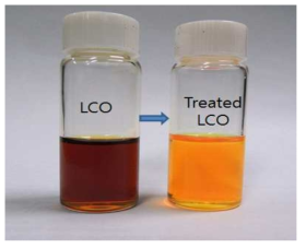 LCO 시료 및 촉매반응후 LCO 시료