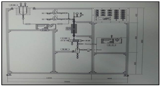 중질유분 연속식 반응기 설계도면(Fixed-Bed Reactor System)
