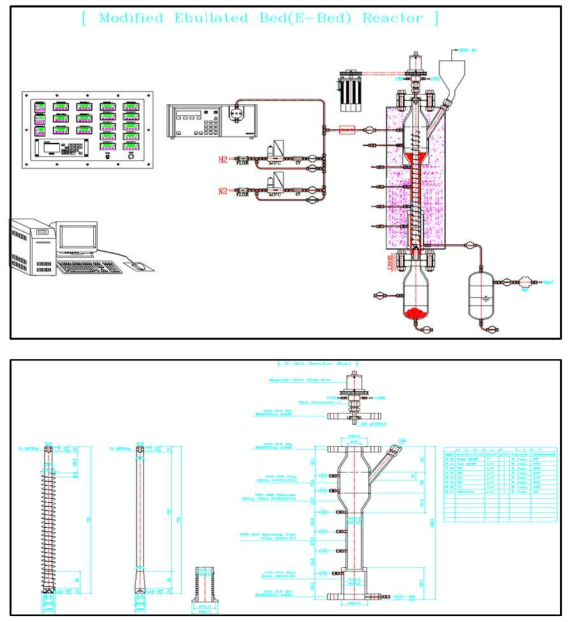 Modified Ebullated bed reactor system 설계 도면