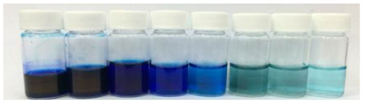 흡착 시간에 따른 오존화 활성탄(AC:KOH=1:3, 3시간 오존화)의 메틸렌 블루 수용액 효능 변화