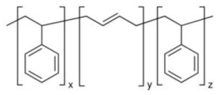 SBS의 분자 구조