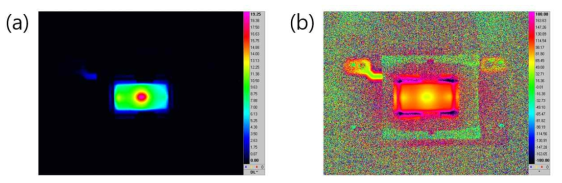 LIT시스템을 이용해 상용 칩을 측정한 열원분포 이미지 (a) 진폭 (b) 위상