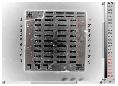 Short 불량 8단 적층시편의 적외선 이미지 및 pad 번호