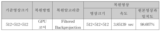 3D 복원분해능 시험결과