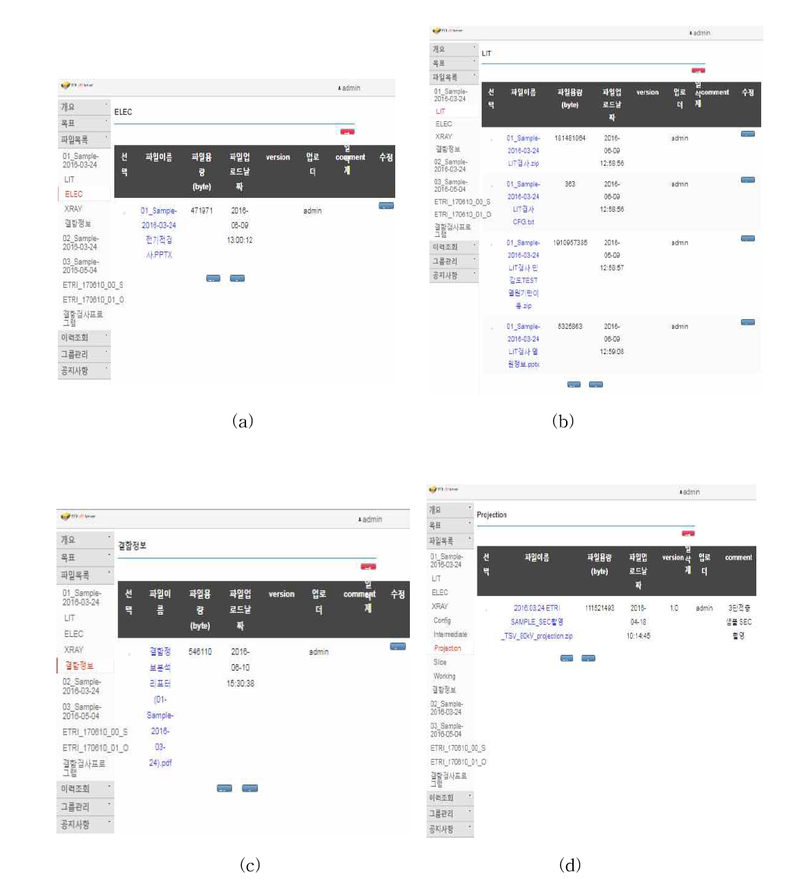 TSV3D 서버의 (a) 전기적 검사, (b) LIT 검사, (c) X-ray 검사 및 (d) 결함정보 관리