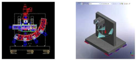 (a) System Concept (b) 유한요소 Modeling 및 Mesh