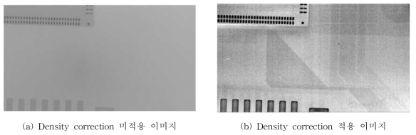 Density correction 적용 전후 비교