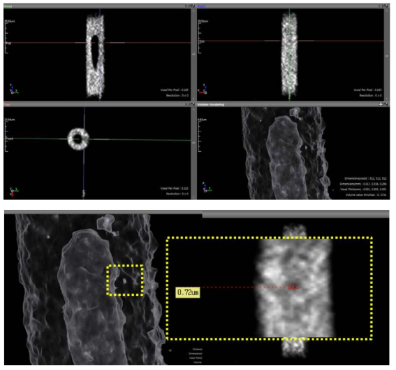 ETRI 제작 TSV CT 촬영 이미지 및 Void 측정