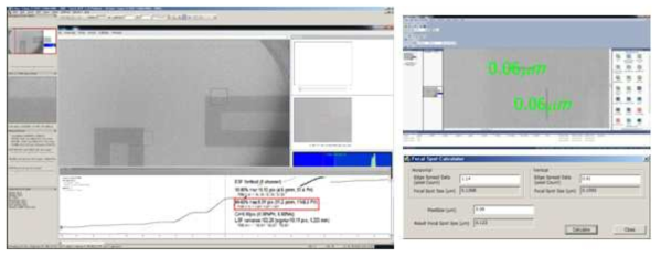 (a)MTF를 이용한 Pixel count 측정 (b)Image partner를 이용한 pixel size 측정 및 Focal spot size 계산