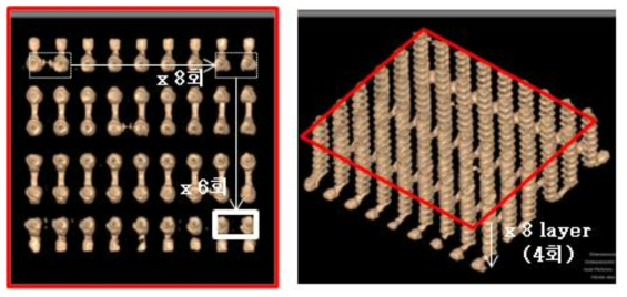 (a) 적층시료 CT 단면이미지와 (b) 3D이미지 (X-ray)