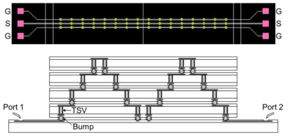 16개의 TSV로 구성된 4단 적층 Test vehicle 구조