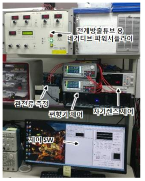 NFT 제어 시스템