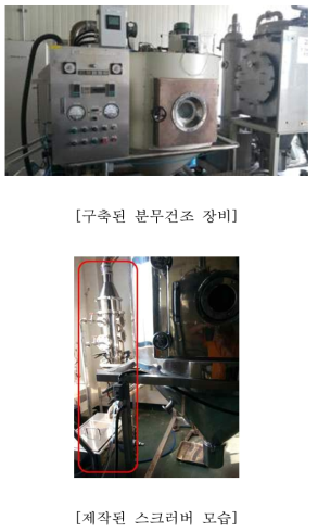 제작된 pilot scale 분무건조 장비 구축 사진