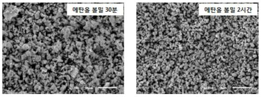 에탄올 용매하에서 볼밀 시간에 따른 분말 형상 및 입도