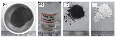 Photographs of (a) residues obtained after carbothermic reaction of SrSO4, (b) Leachate obtained after hot water leaching, (c) filtered residues obtained after hot water leaching, and (d) filtered residues obtained after carbonation reaction using Na2CO3