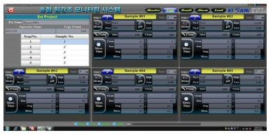 windows for adjustment of Sampling period