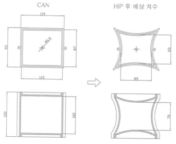 캔 디자인 및 예상 치수 설계