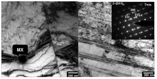 TEM micrographs of 18Cr-9Ni austenitic stainless steel before (left image) and after (right image) 30 % tensile elongation