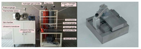 The measuring system used for testing of hydrogen embrittlement